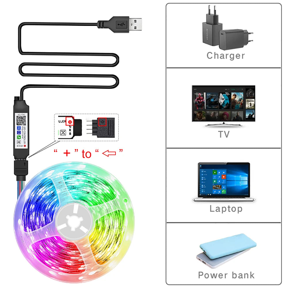 Led Room Strip Lights